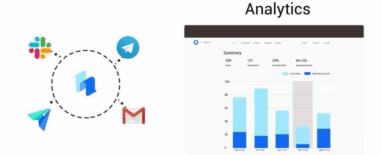 Real-Time Data Access: Making Quick Decisions with Instant Survey Insights