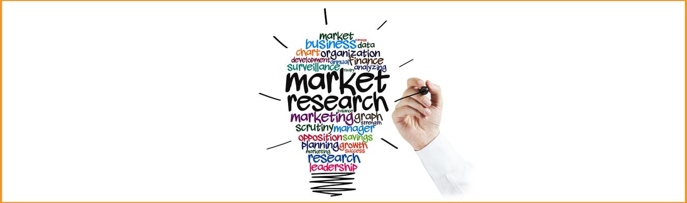 Key Elements of Effective Market Research Questions