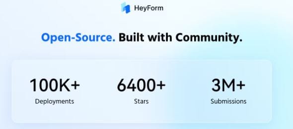 HeyForm: Simple and Easy-to-Use Online Form Builder