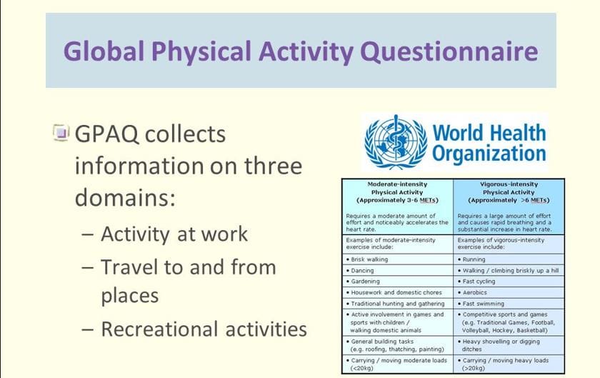 The Global and International Physical Activity Questionnaires  (GPAQ)